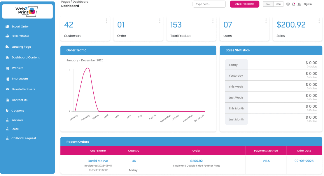 Dashboard Preview