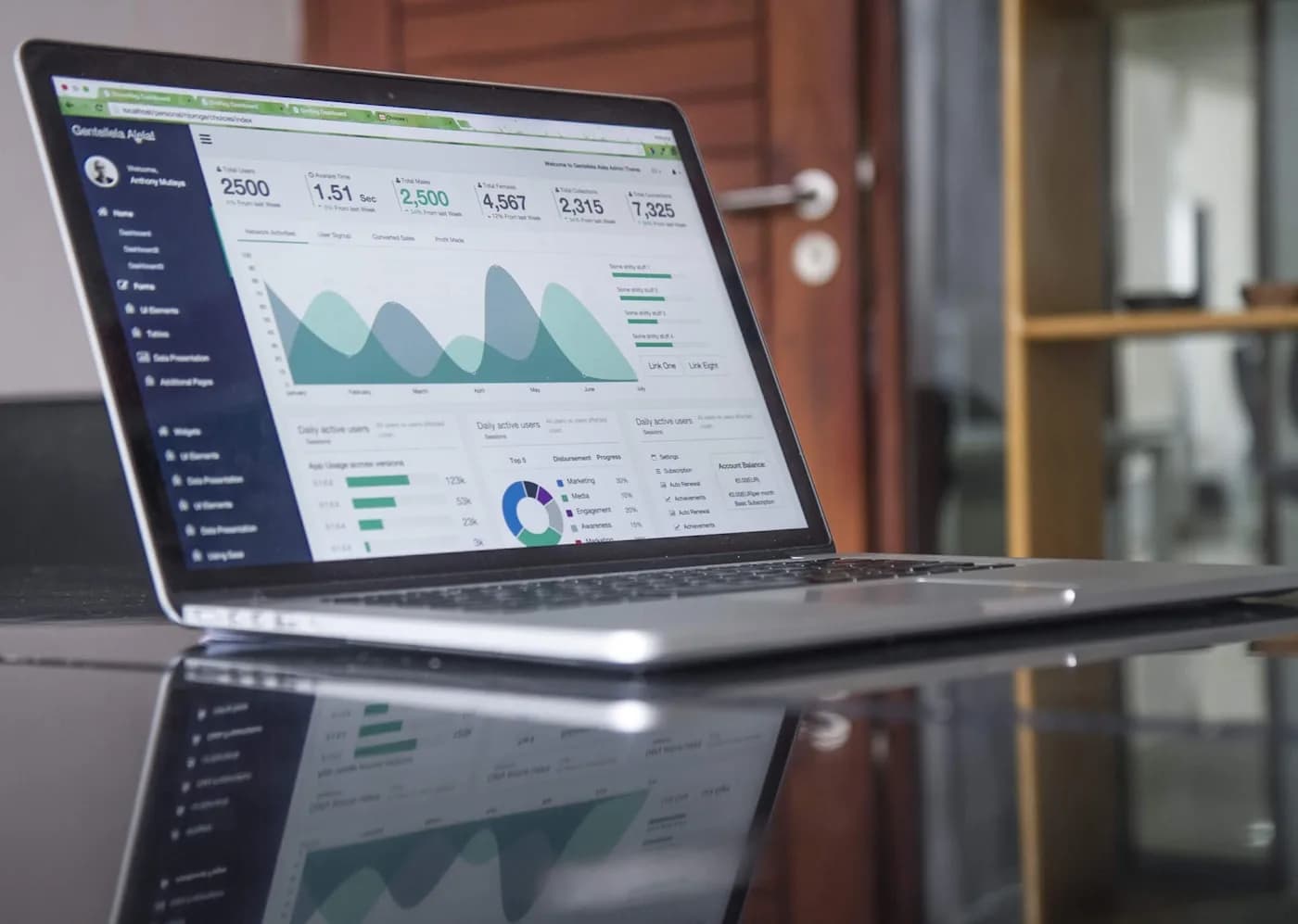 Analytics dashboard on a laptop showing storefront traffic and session data